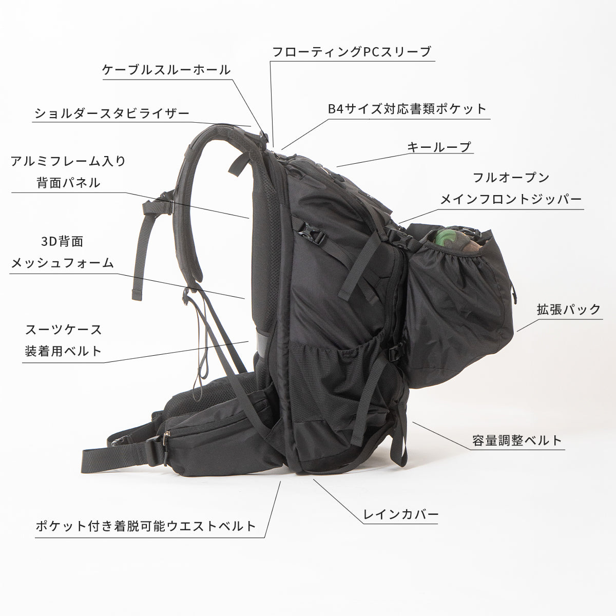 Tryptics Adventure Travel Backpack